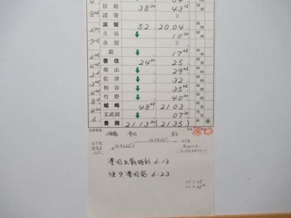 鳥取列車支部 臨気B5404行路 (KTR 8000形)