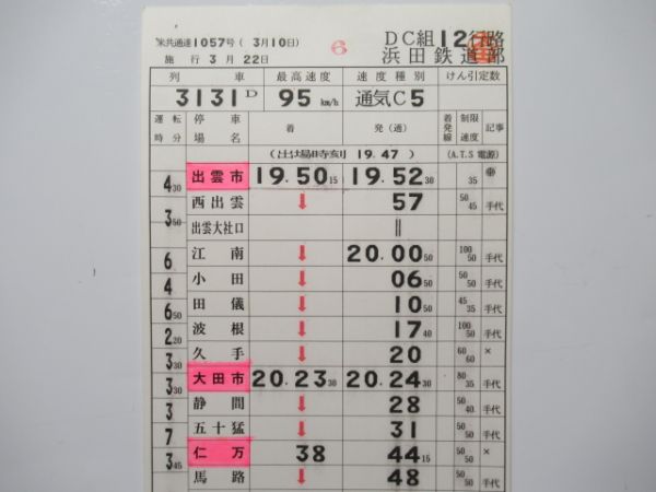 浜田鉄道部 DC 12行路 揃い (快速 石見ライナー)