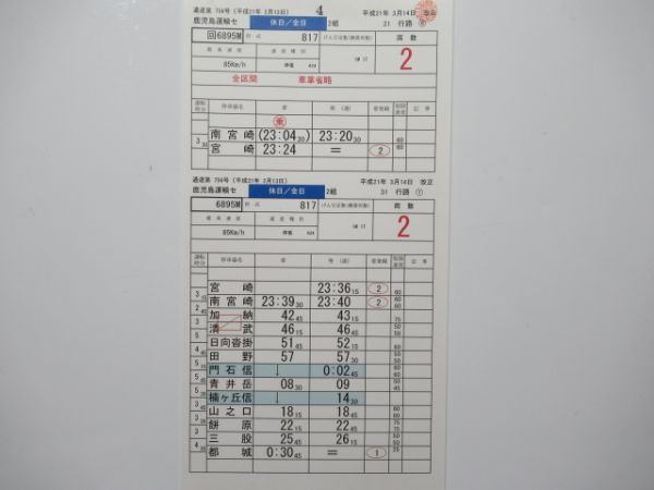 鹿児島運輸センター 31行路 揃い (特急きりしま など)