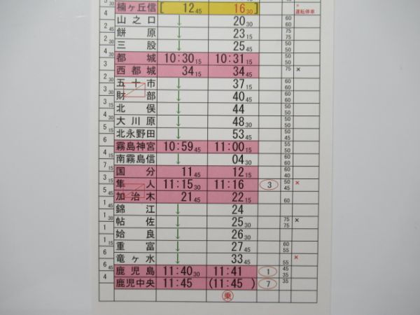 鹿児島運輸センター 31行路 揃い (特急きりしま など)