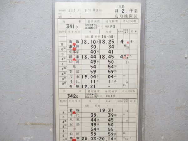 鳥取機関区 臨気B2仕業 揃い