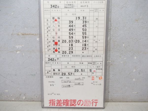 鳥取機関区 臨気B2仕業 揃い