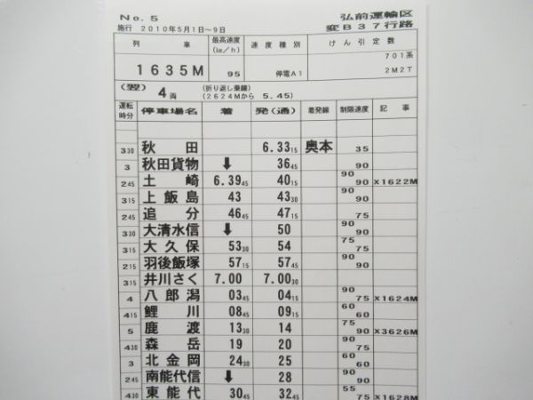 弘前運輸区 変B37行路 (特急 つがる・日本海)