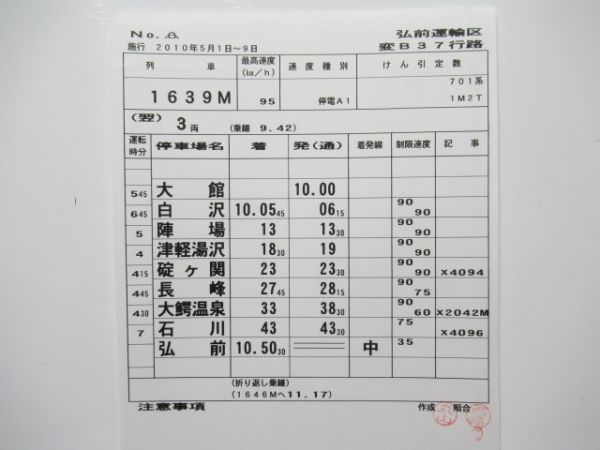 弘前運輸区 変B37行路 (特急 つがる・日本海)