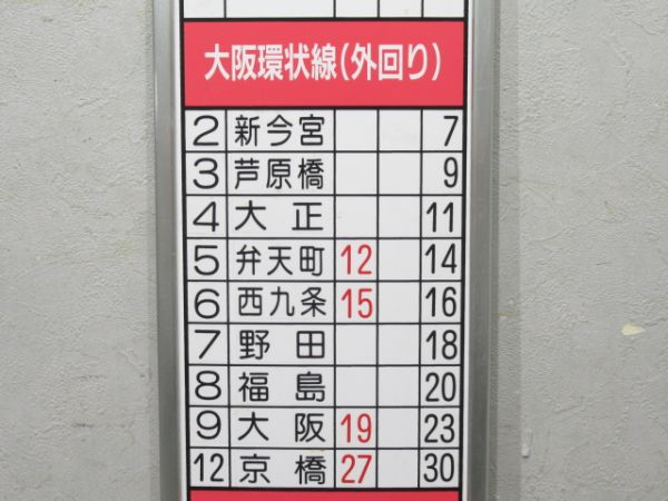 阪和線・大阪環状線 美章園駅 所要時間表示板