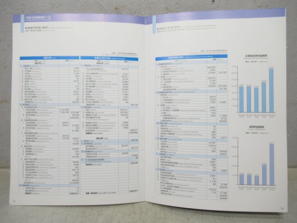 東京メトロ会社案内パンフレット3冊組