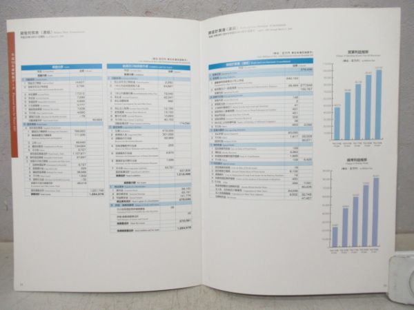 東京メトロ会社案内パンフレット3冊組