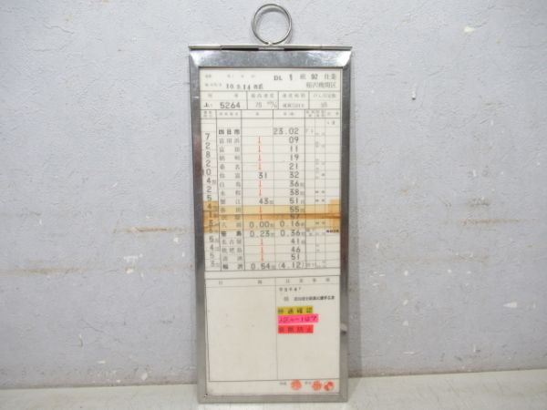 稲沢機関区　DL1組B92仕業揃い「DD51」