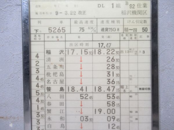 稲沢機関区　DL1組B92仕業揃い「DD51」