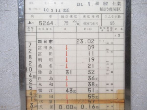 稲沢機関区　DL1組B92仕業揃い「DD51」