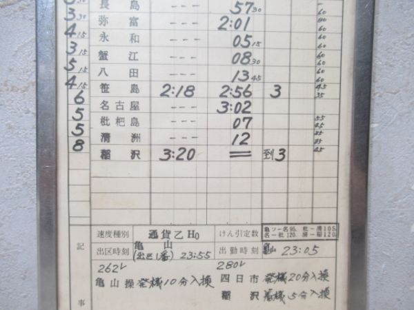 稲沢第一区バラ2仕業「D51とDD51」