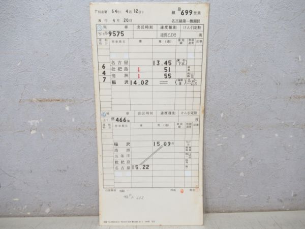 名古屋第一機関区　B699仕業