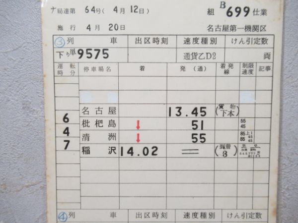 名古屋第一機関区　B699仕業