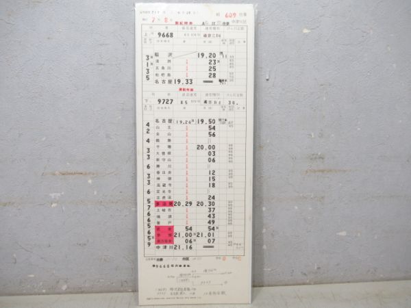 中津川区　609仕業揃い