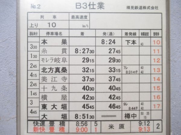 樽見鉄道株式会社　B3仕業揃い