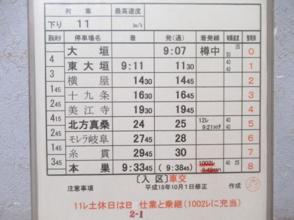 樽見鉄道株式会社　B3仕業揃い