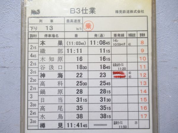 樽見鉄道株式会社　B3仕業揃い
