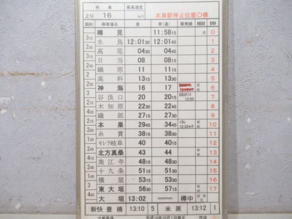 樽見鉄道株式会社　B3仕業揃い