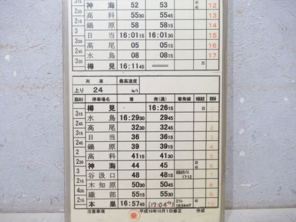 樽見鉄道株式会社　B3仕業揃い