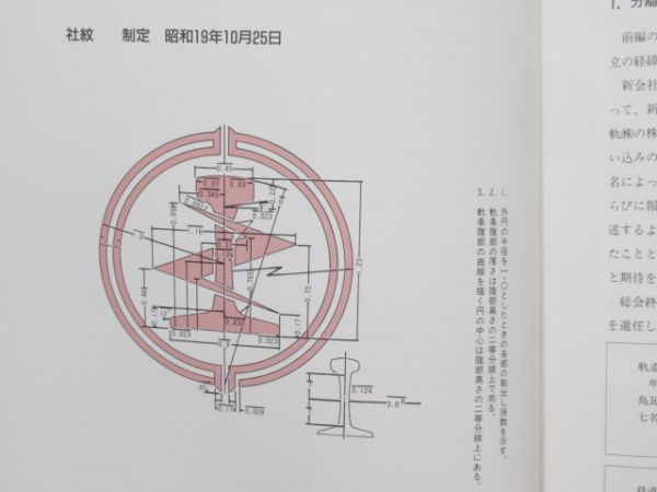 「広島電鉄 開業80創立50年史」