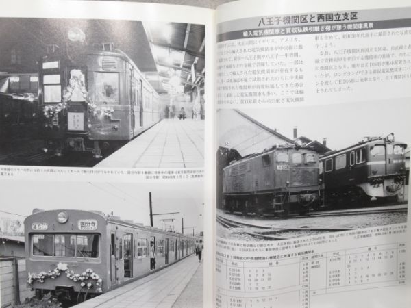 「タイムスリップ中央線」