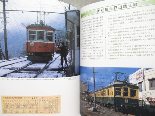 「昭和30年代 鉄道原風景 東日本私鉄編」
