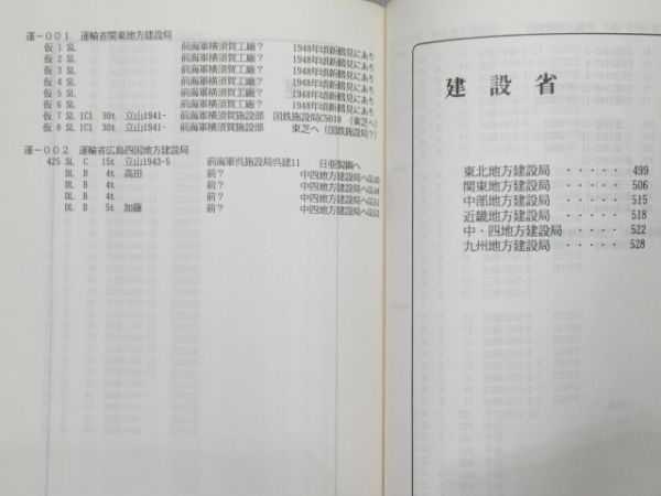 「改訂版 機関車表」 官公署・私設企業 2冊組