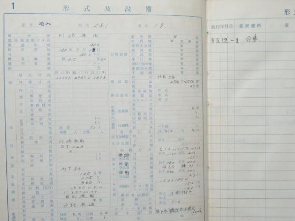 電車履歴簿「モハ 481-19」