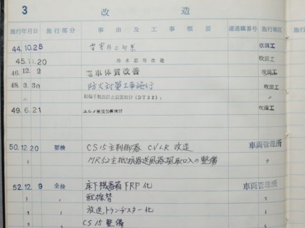 電車履歴簿「モハ 481-19」