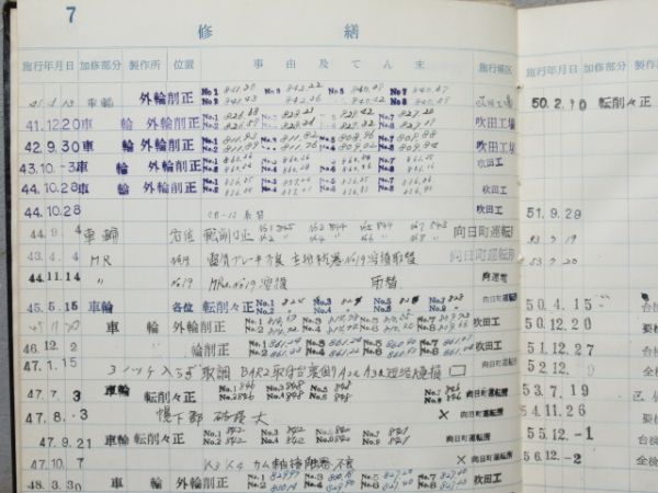 電車履歴簿「モハ 481-19」