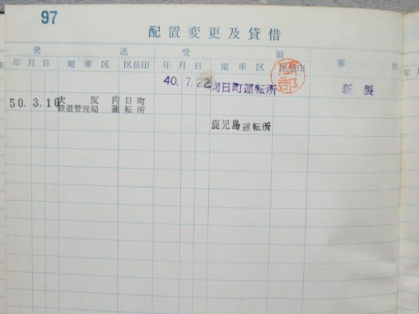 電車履歴簿「モハ 481-19」