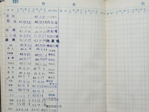 電車履歴簿「モハ 481-19」