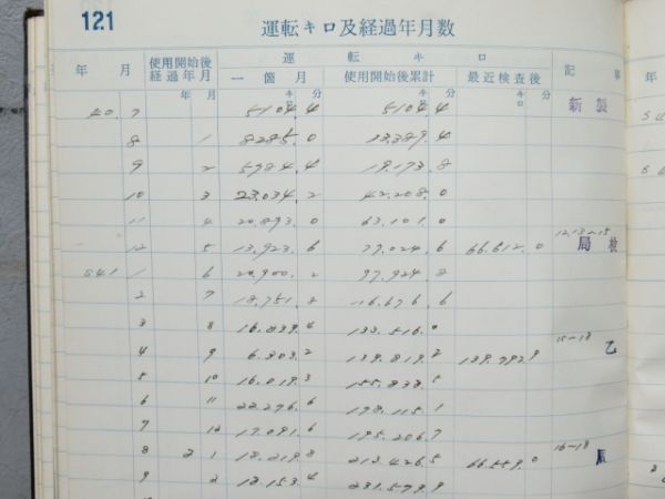 電車履歴簿「モハ 481-19」