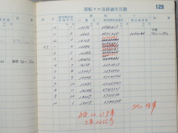 電車履歴簿「モハ 481-19」