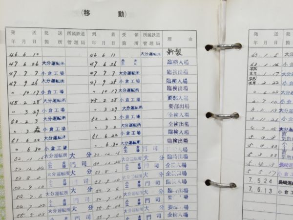 気動車車体履歴簿「キハ 65-75」