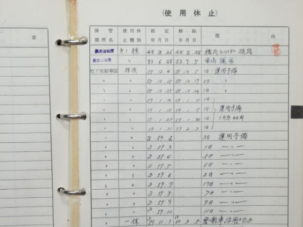気動車車体履歴簿「キハ 65-517」