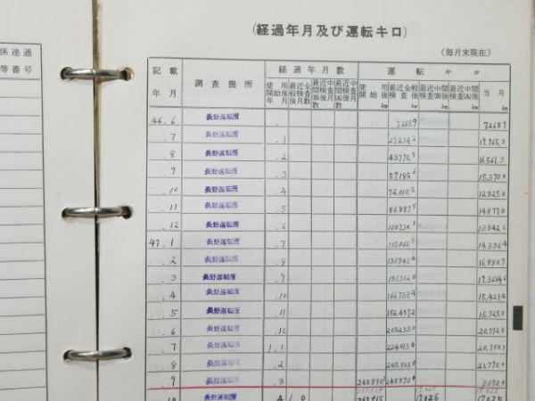 気動車車体履歴簿「キハ 65-517」