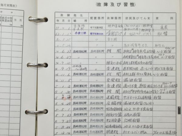 気動車車体履歴簿「キハ 65-517」