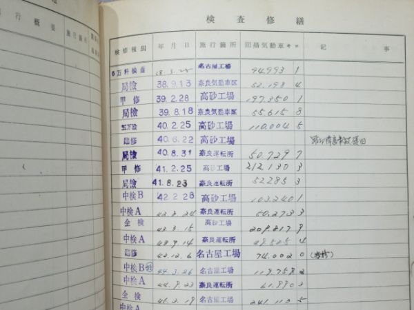 気動車車体履歴簿「キハ 20-471」