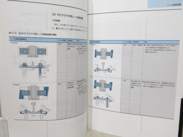 JR東日本 車内通信研修口座 入門コース3冊組