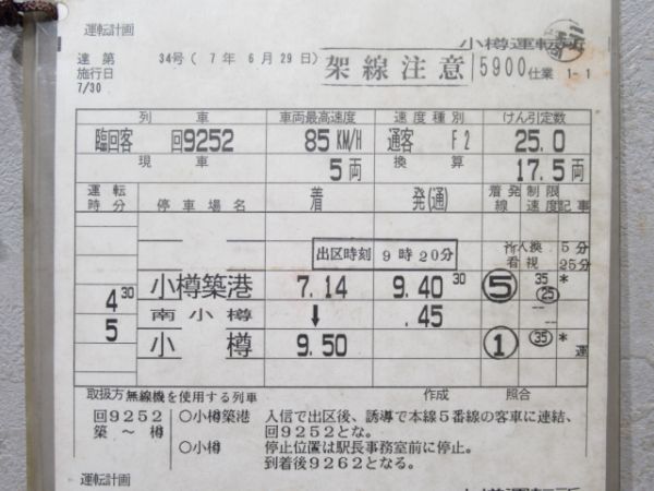 小樽運転所　5900仕業揃い「SLニセコ」