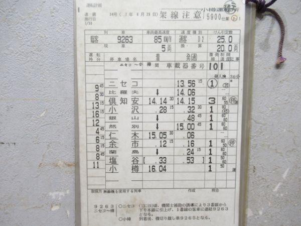 小樽運転所　5900仕業揃い「SLニセコ」