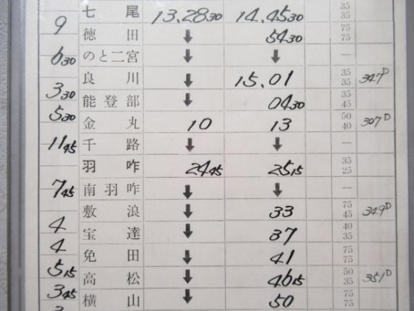 金沢運転所　SL903仕業「C56」