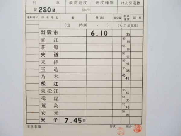 米子運転所　臨B566仕業大社線「181系」通票入り
