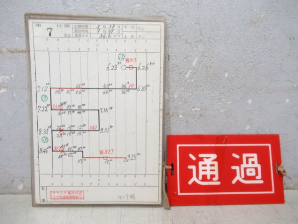 相模鉄道運転士行路票(停通表示板付き)