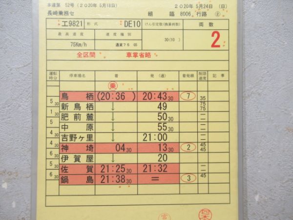 長崎乗務センター・直方運輸センター揃いセット