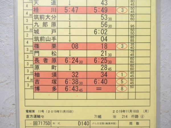 長崎乗務センター・直方運輸センター揃いセット