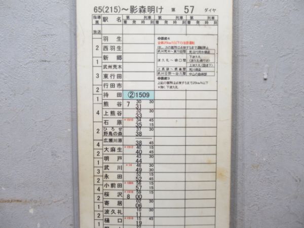 秩父鉄道 乗務員仕業時刻表 ②仕業 [急行入り]