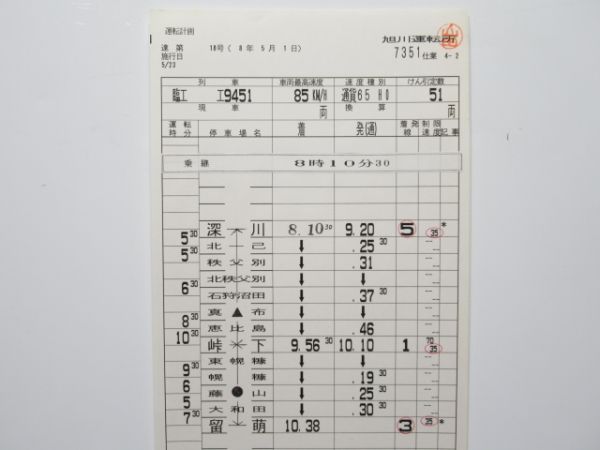 旭川運転所 7351仕業 揃い (留萌本線 一部廃線)