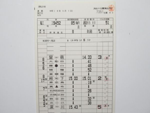 旭川運転所 7351仕業 揃い (留萌本線 一部廃線)